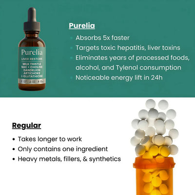 Purelia Complete Liver Support